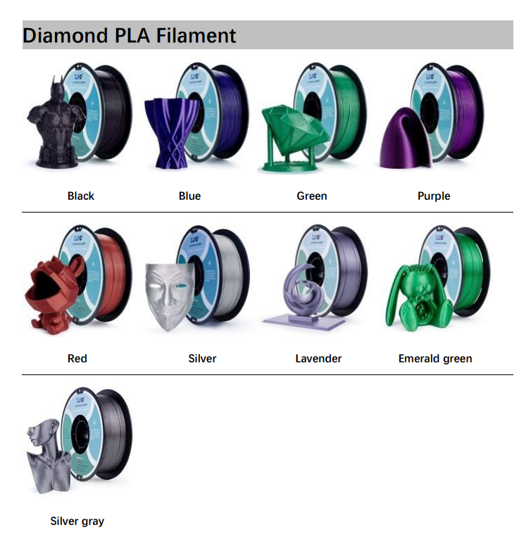 ZIRO Glitter Diamond PLA