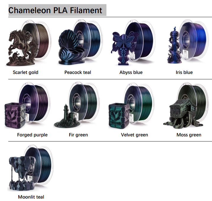 ZIRO Chameleon Series PLA Filament